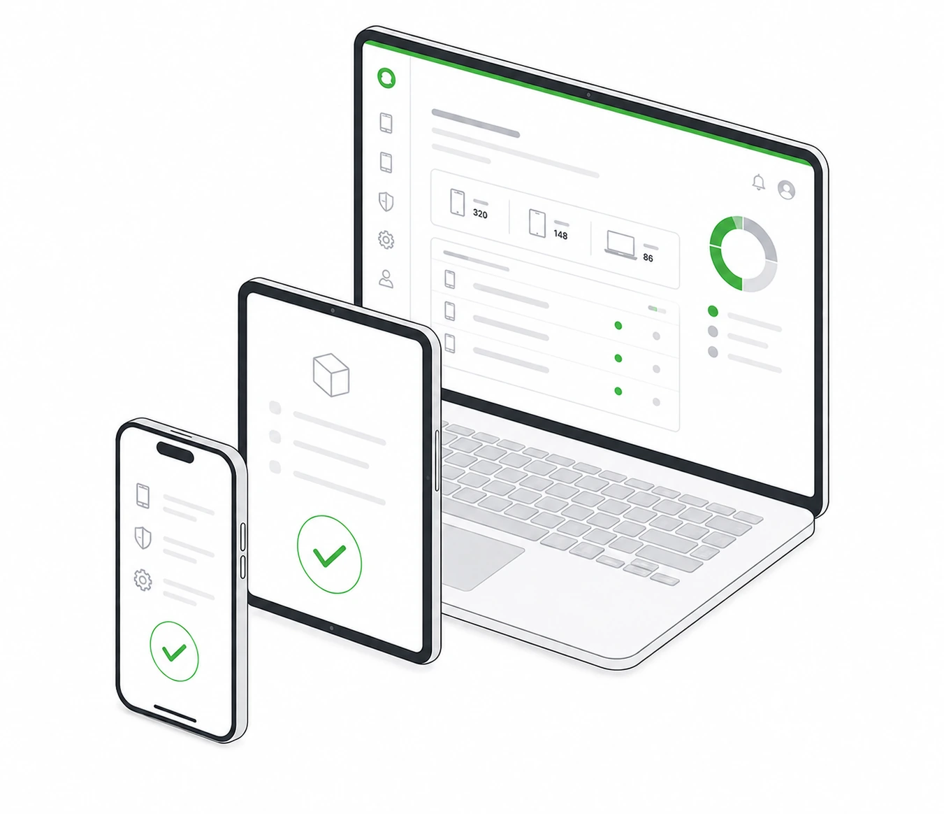 Mobile Device Management